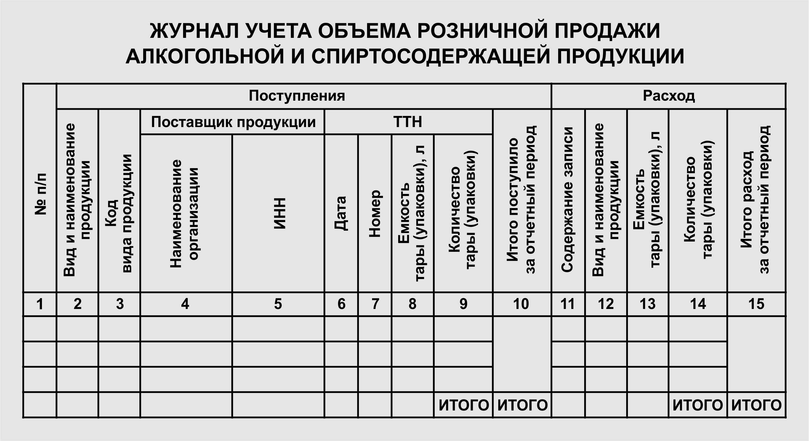 Рис 1. Форма журнала учета объема розничной продажи алкогольной и спиртосодержащей продукции